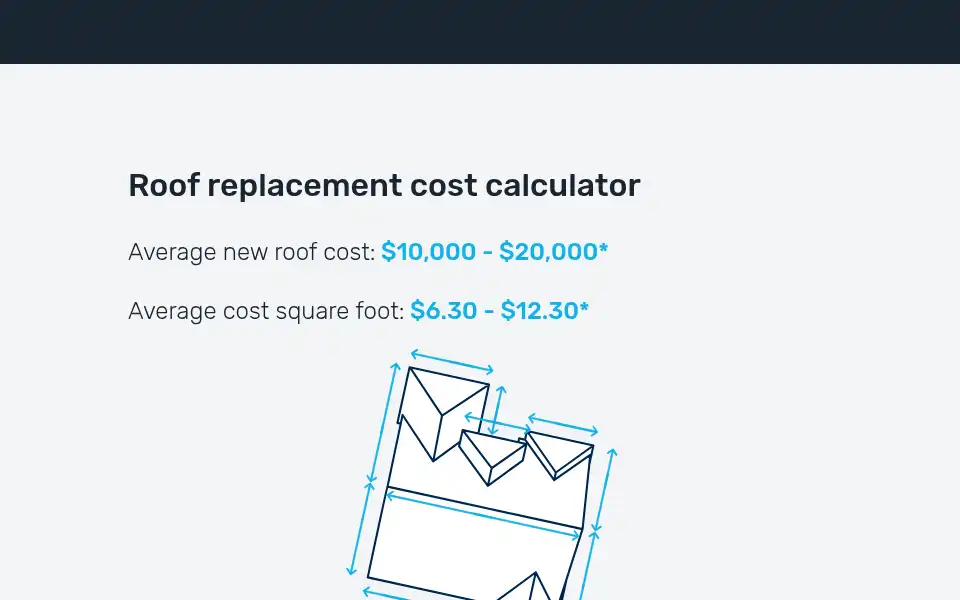 Screenshot of roofingcalculator.com