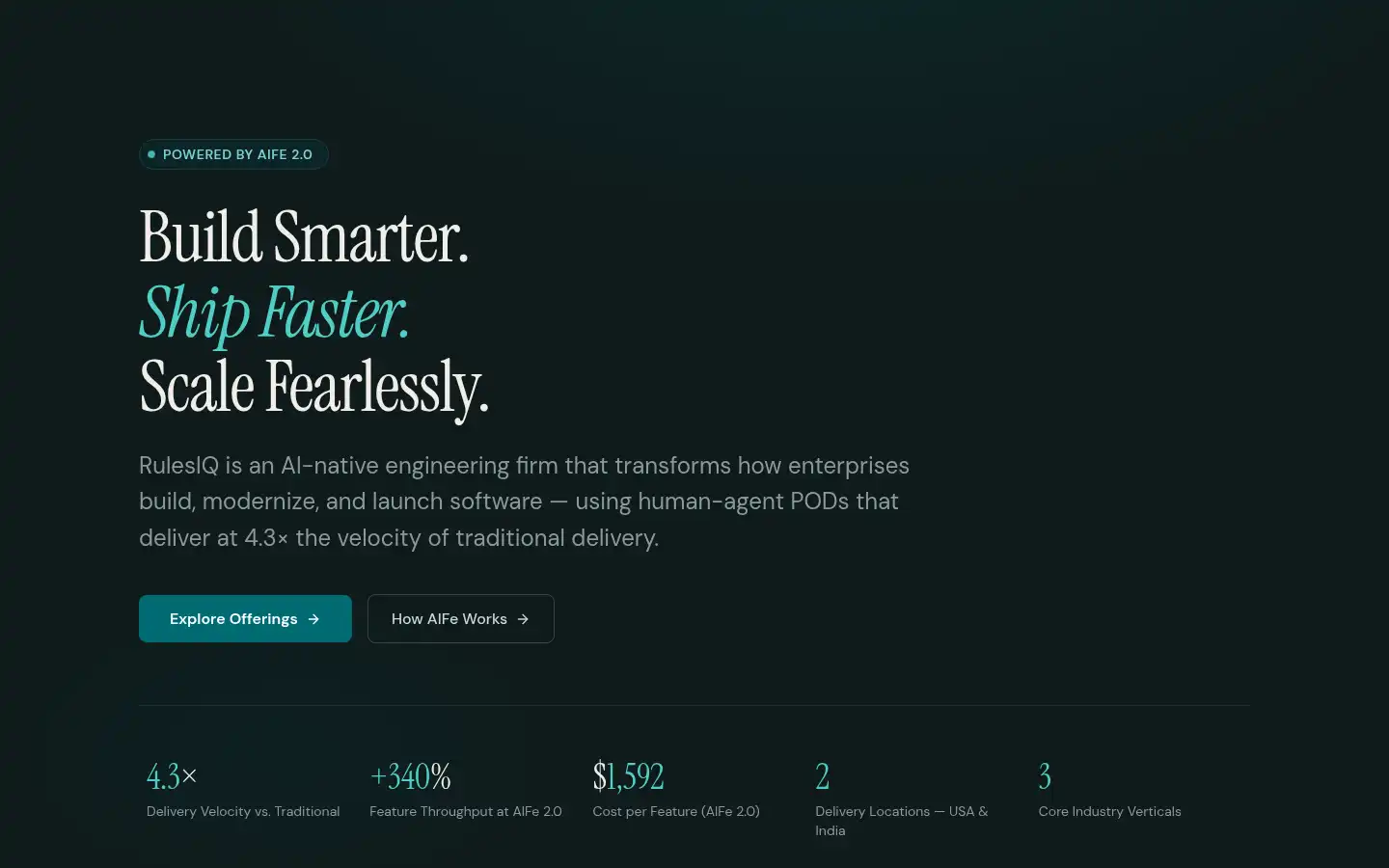 Screenshot of rulesiq.com