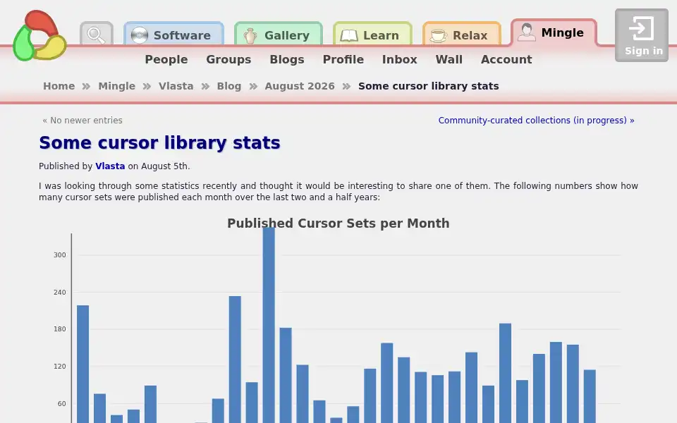 Screenshot of rw-designer.com
