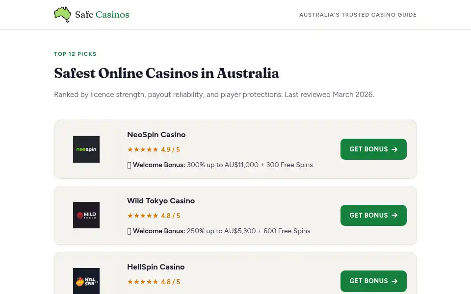 Screenshot of safe-casinos.net