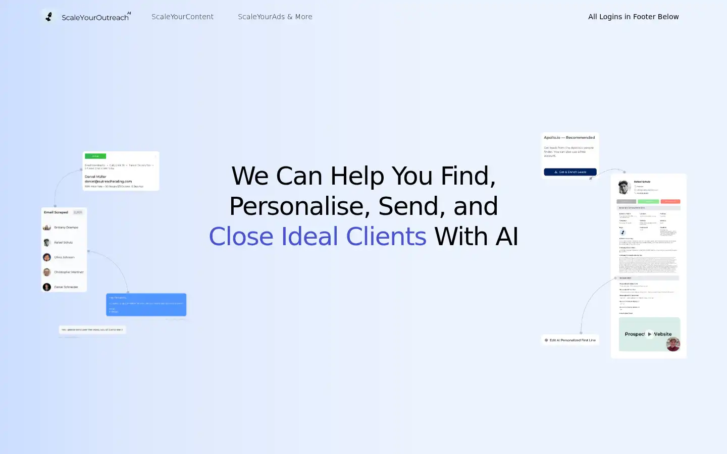 Screenshot of scaleyourproduct.com