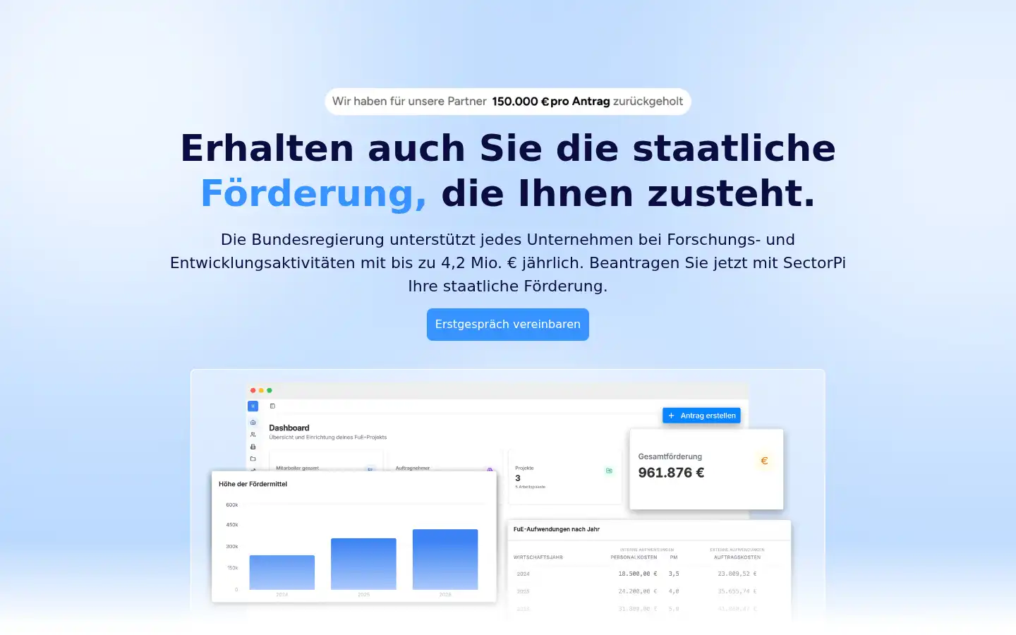 Screenshot of sectorpi.com