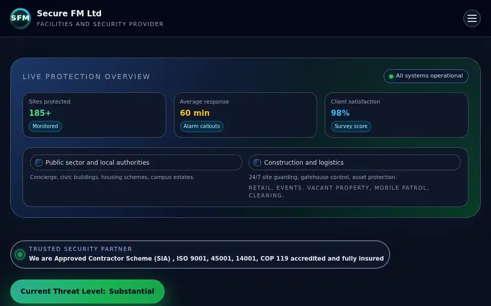 Screenshot of securefm.ltd