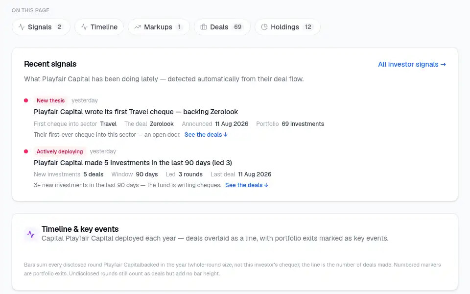 Screenshot of seedtable.com