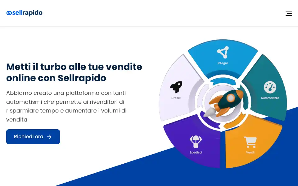 Screenshot of sellrapido.com