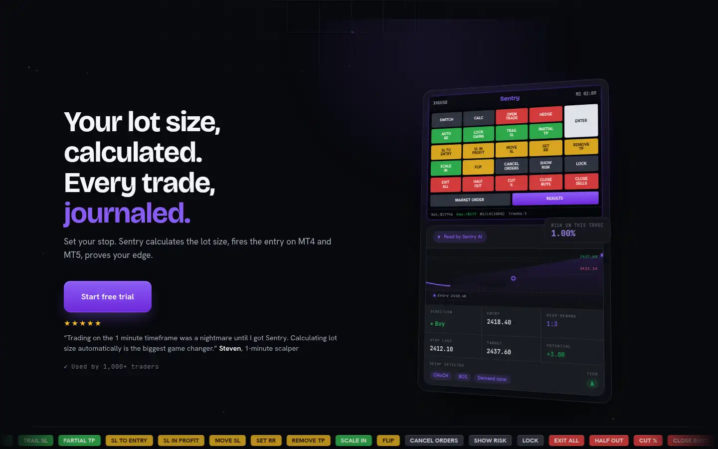 Screenshot of sentry.trade