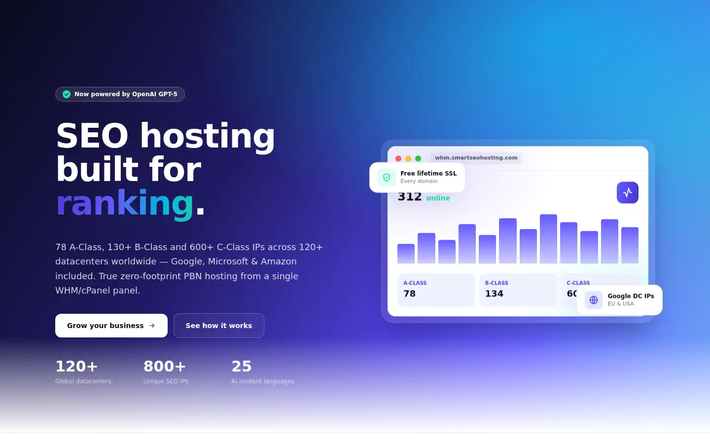 Screenshot of seohosting.io