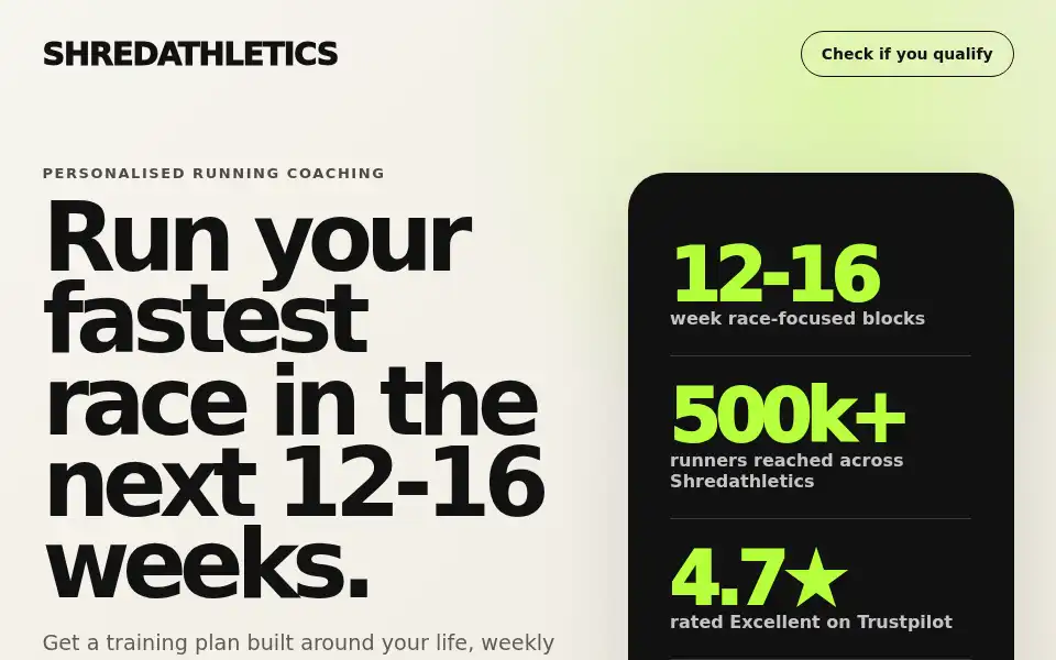 Screenshot of shredathleticscoaching.com