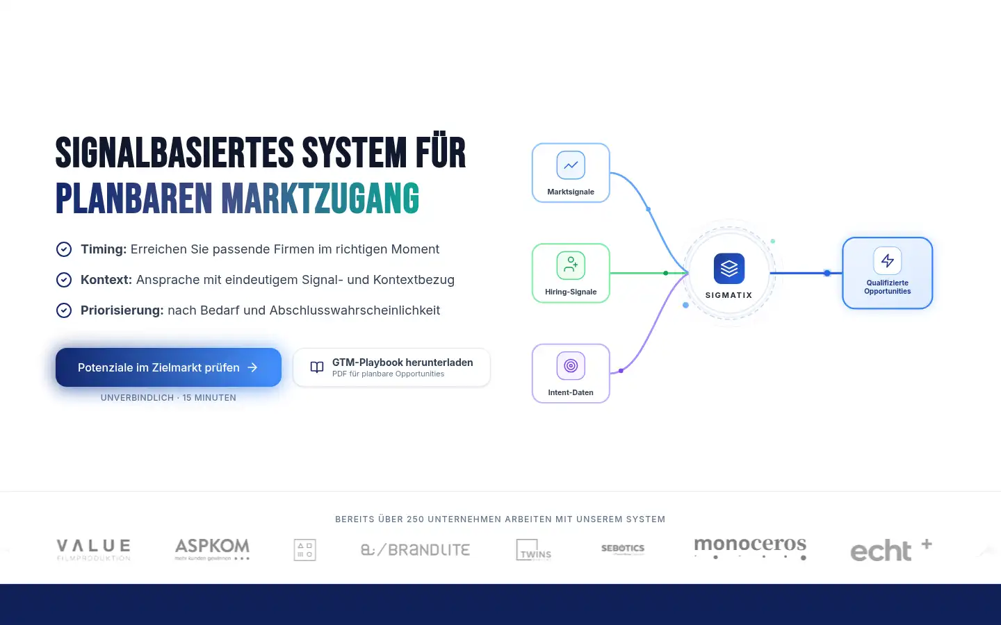 Screenshot of sigmatix.de