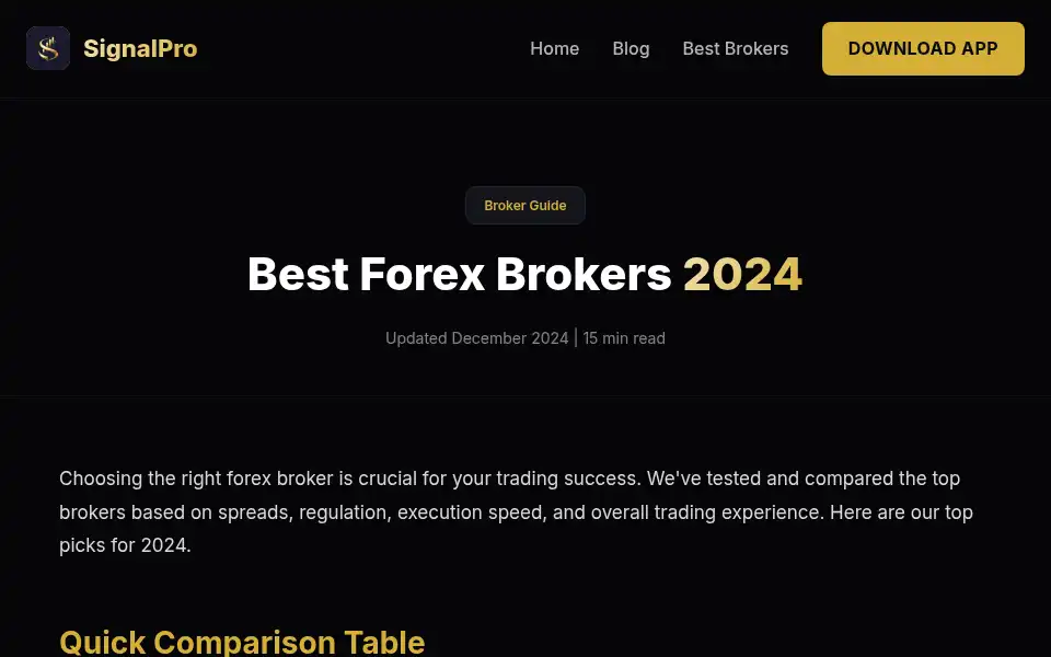 Screenshot of signalpro.markets