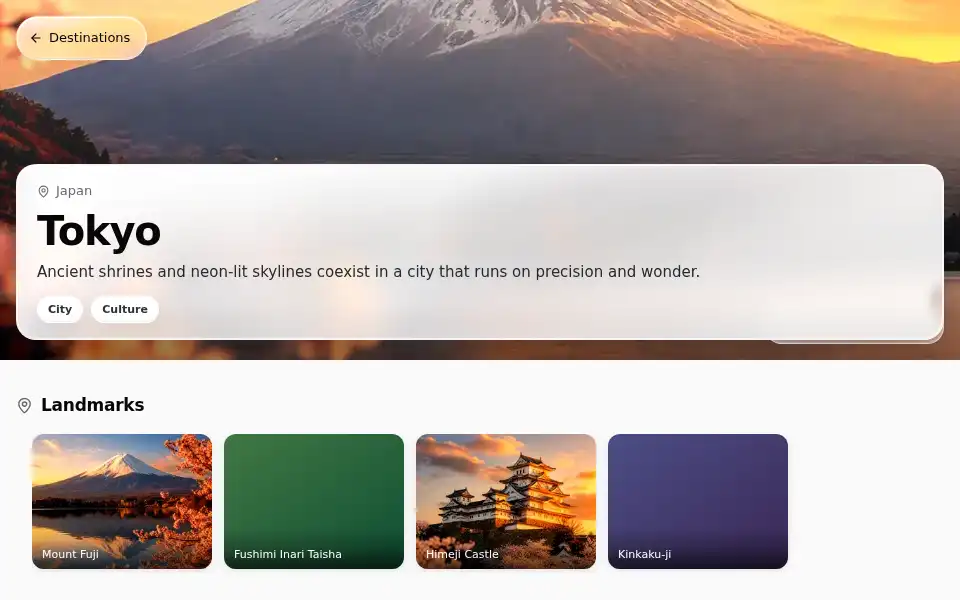 Screenshot of simpletravels.com