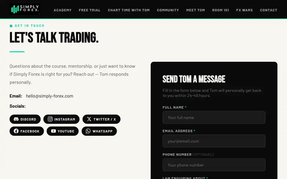Screenshot of simply-forex.com