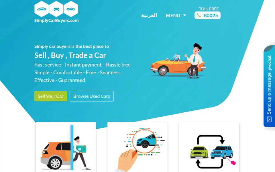 Screenshot of simplycarbuyers.com