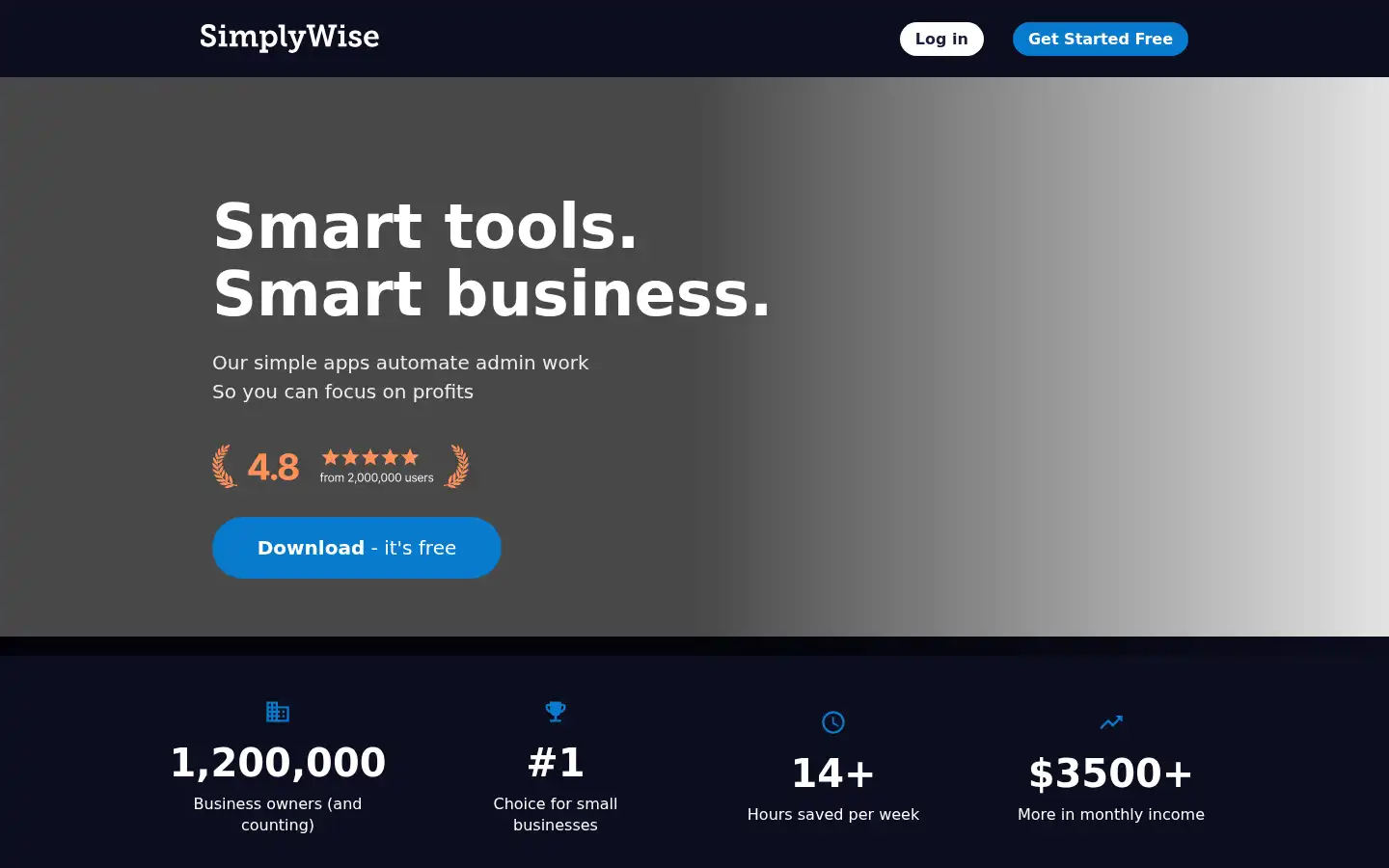Screenshot of simplywise.com