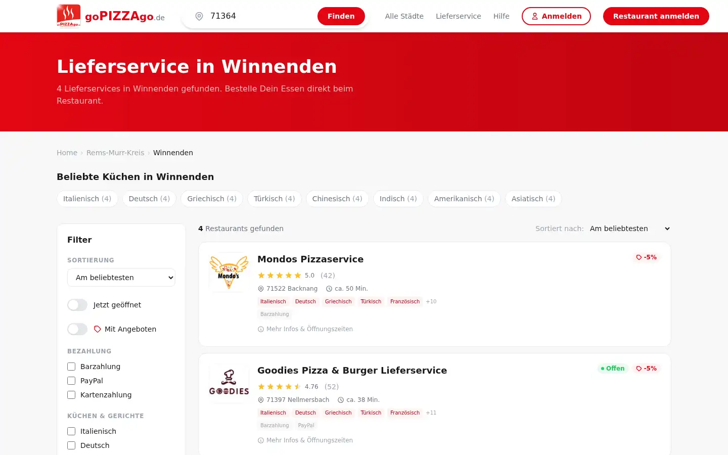 Screenshot of sizilienwinnenden.de