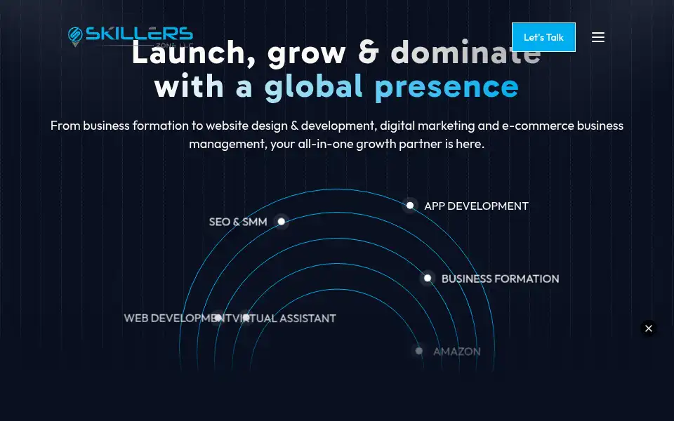 Screenshot of skillerszone.com
