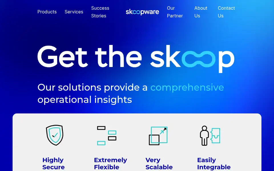 Screenshot of skoopware.com