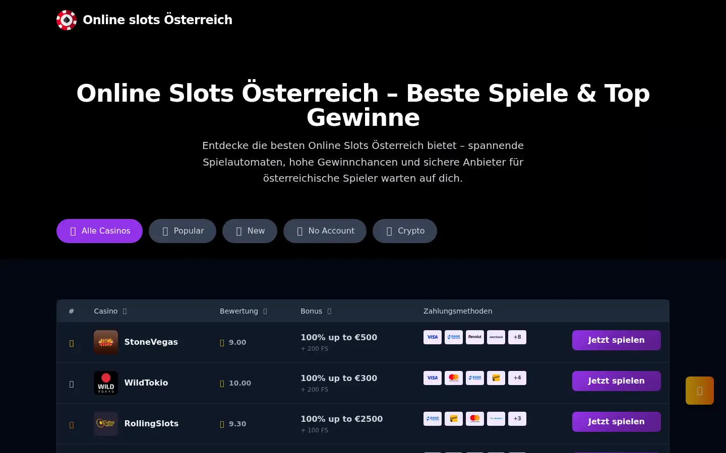 Screenshot of slotsosterreich.at
