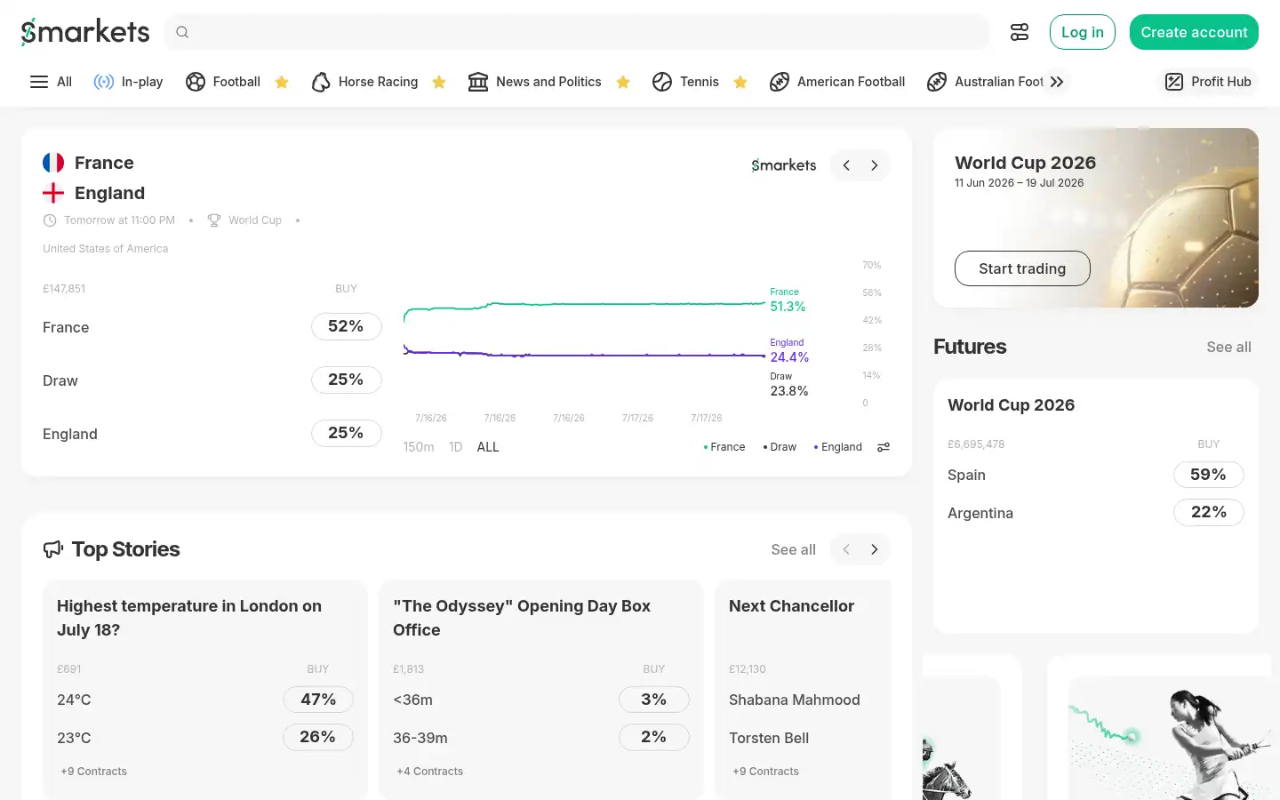 Screenshot of smarkets.com