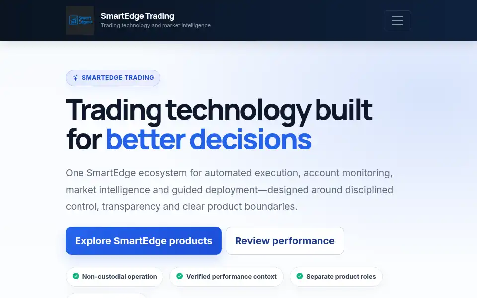 Screenshot of smartedgetrading.net