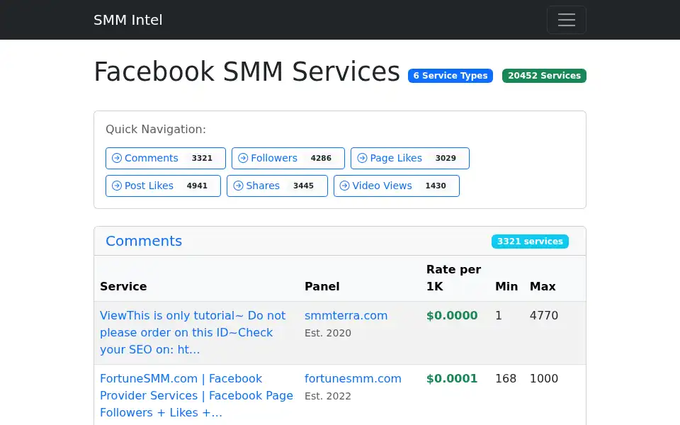 Screenshot of smmintel.com
