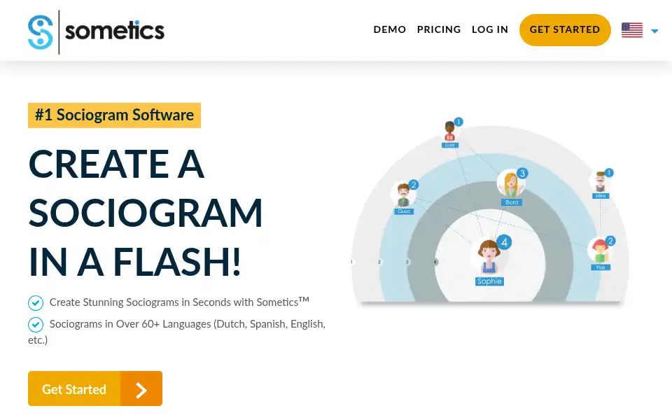 Screenshot of sometics.com