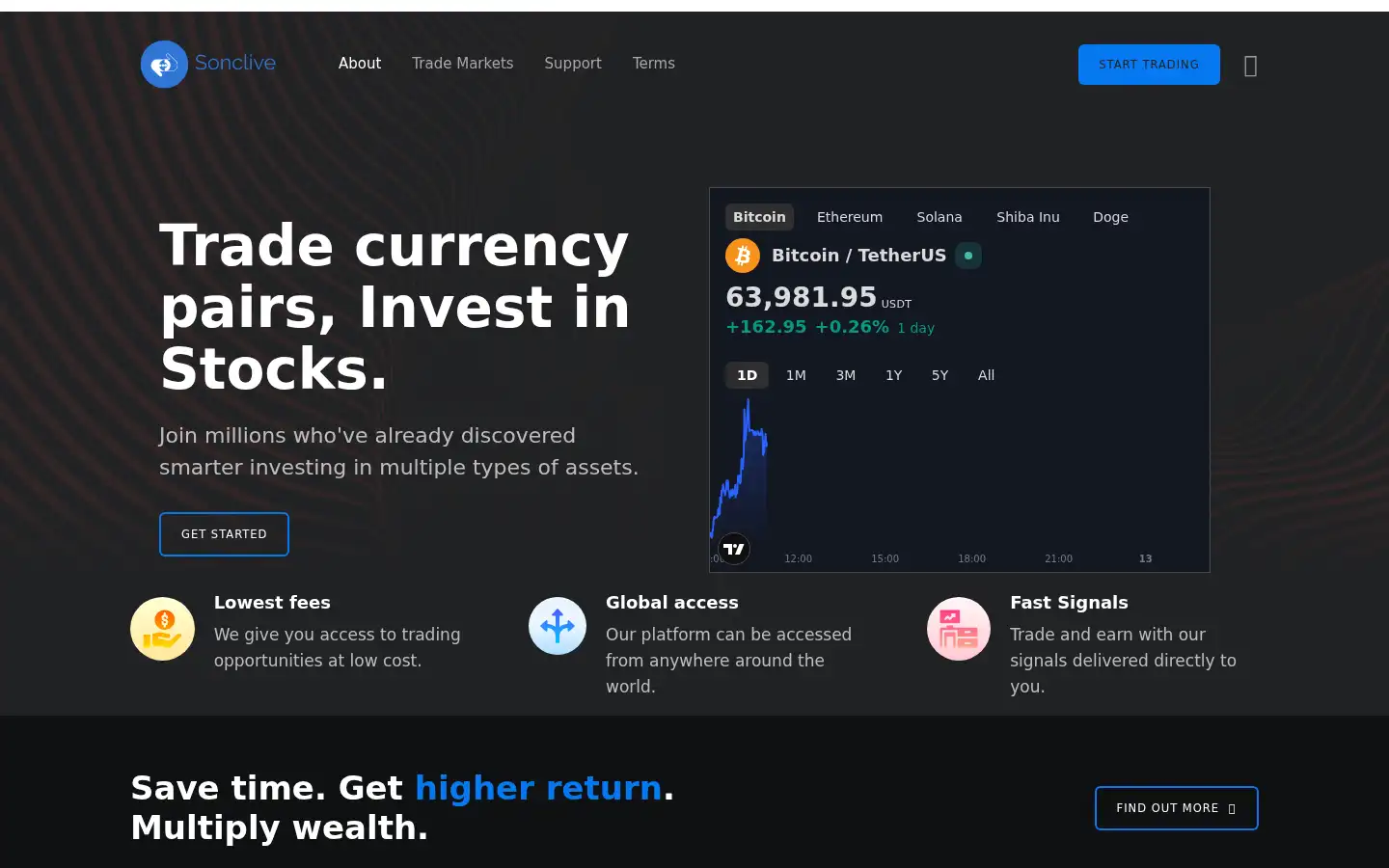 Screenshot of sonclive.com