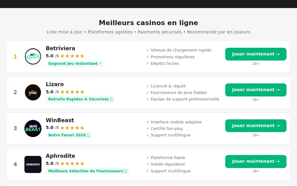 Screenshot of sorella.dk