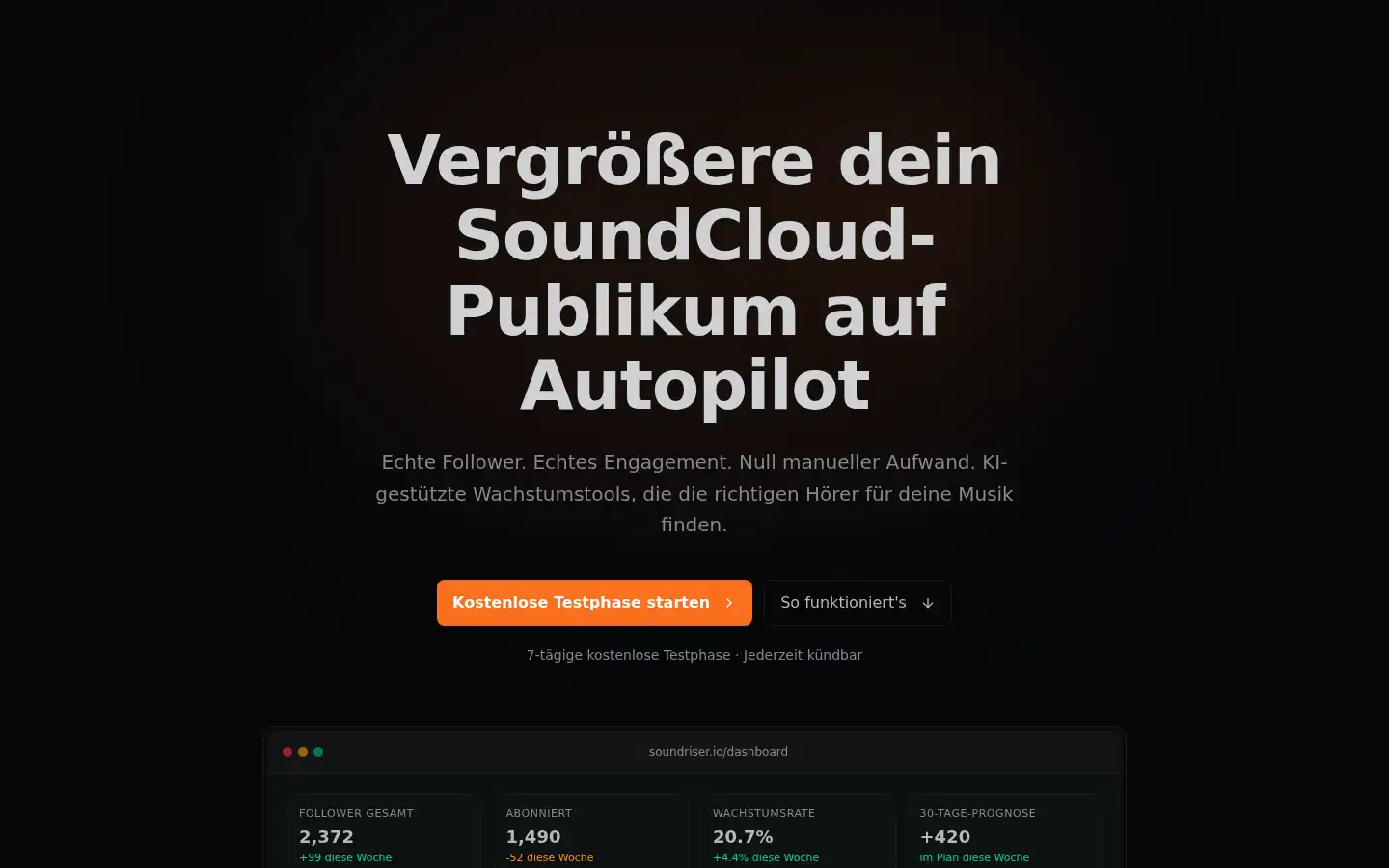 Screenshot of soundriser.io