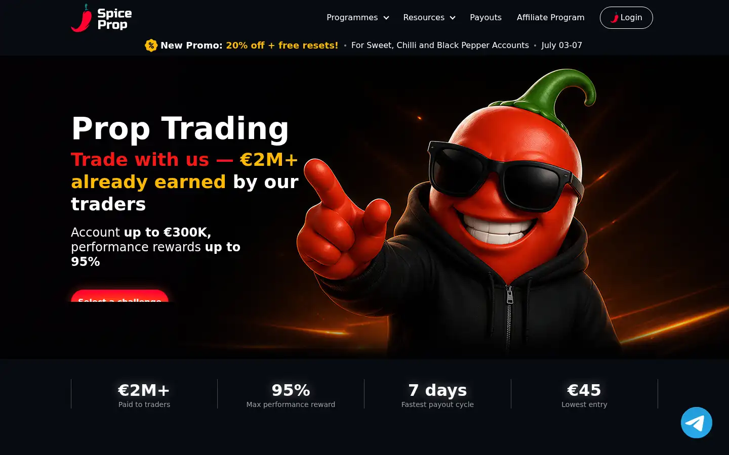 Screenshot of spiceprop.com