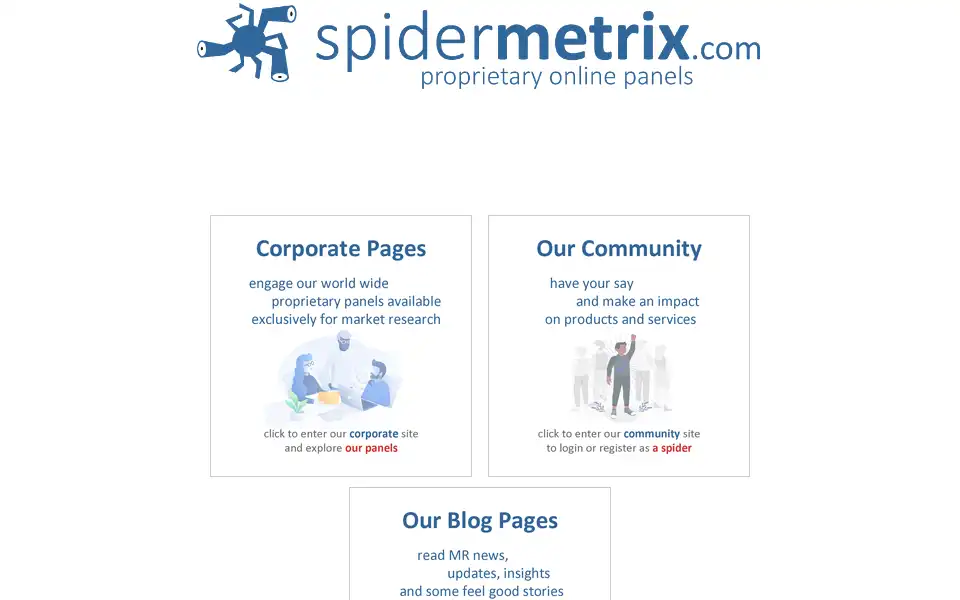 Screenshot of spidermetrix.com