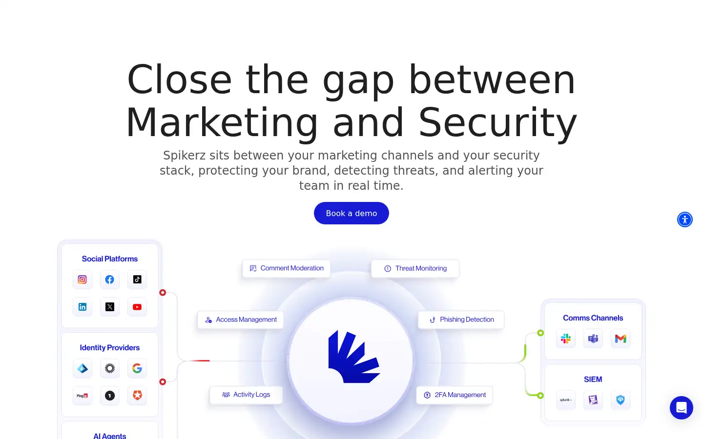 Screenshot of spikerz.com