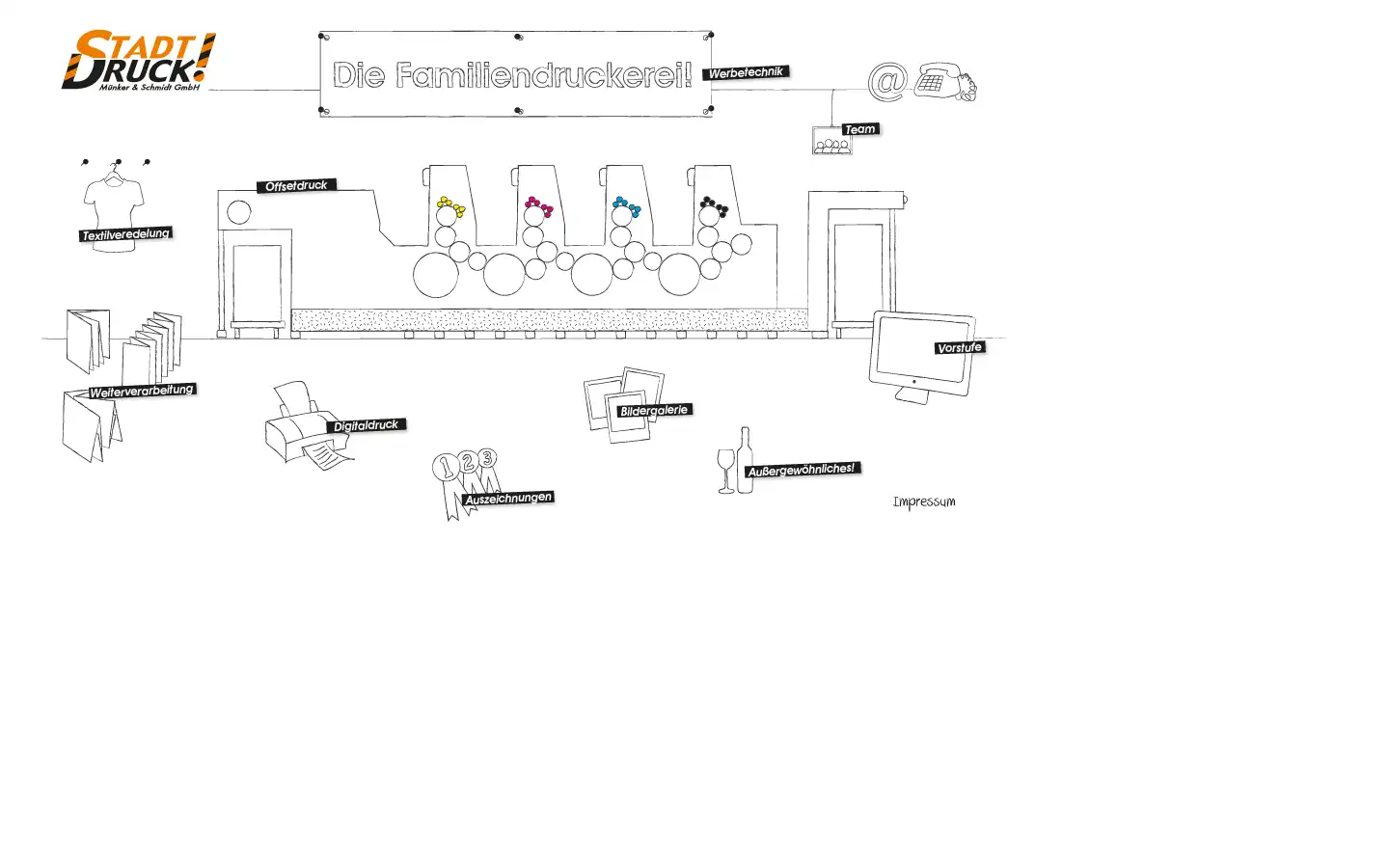 Screenshot of stadtdruck.de