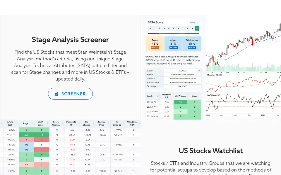 Screenshot of stageanalysis.net