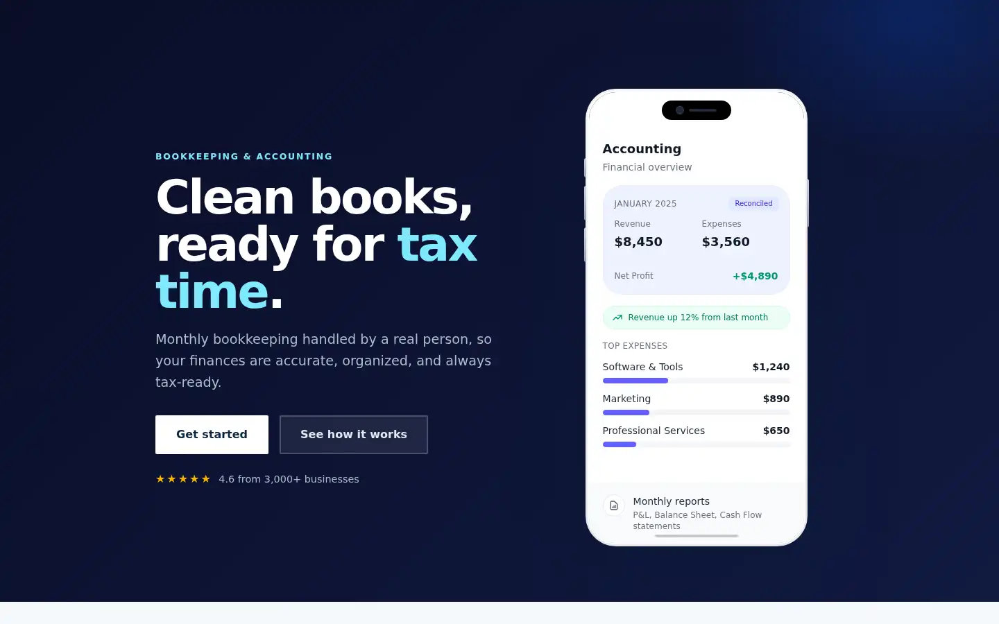 Screenshot of startglobal.co