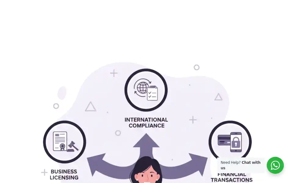 Screenshot of startglobally.com