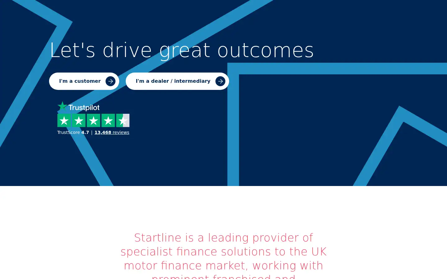 Screenshot of startlinemotorfinance.com