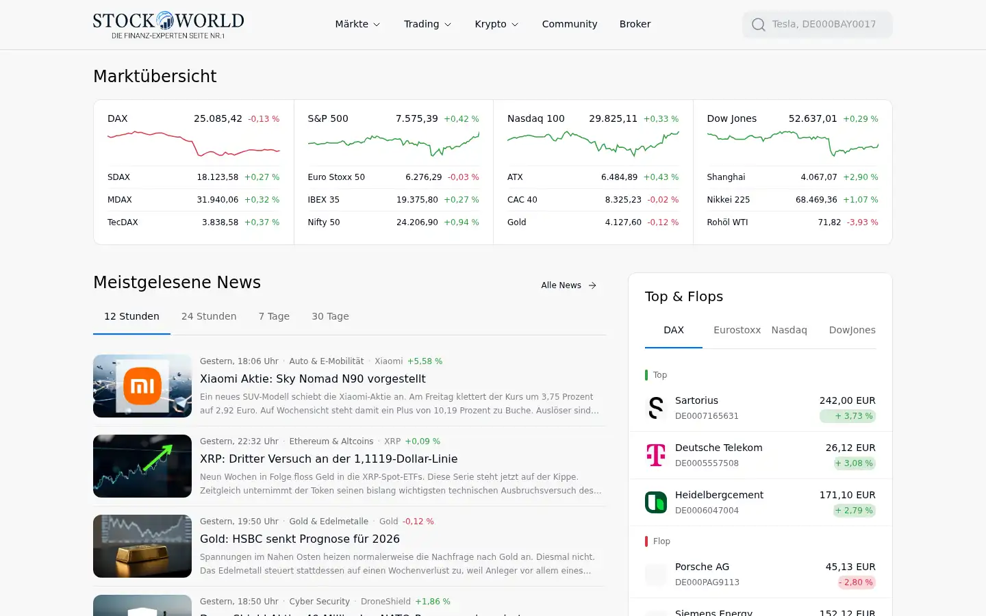 Screenshot of stock-world.de