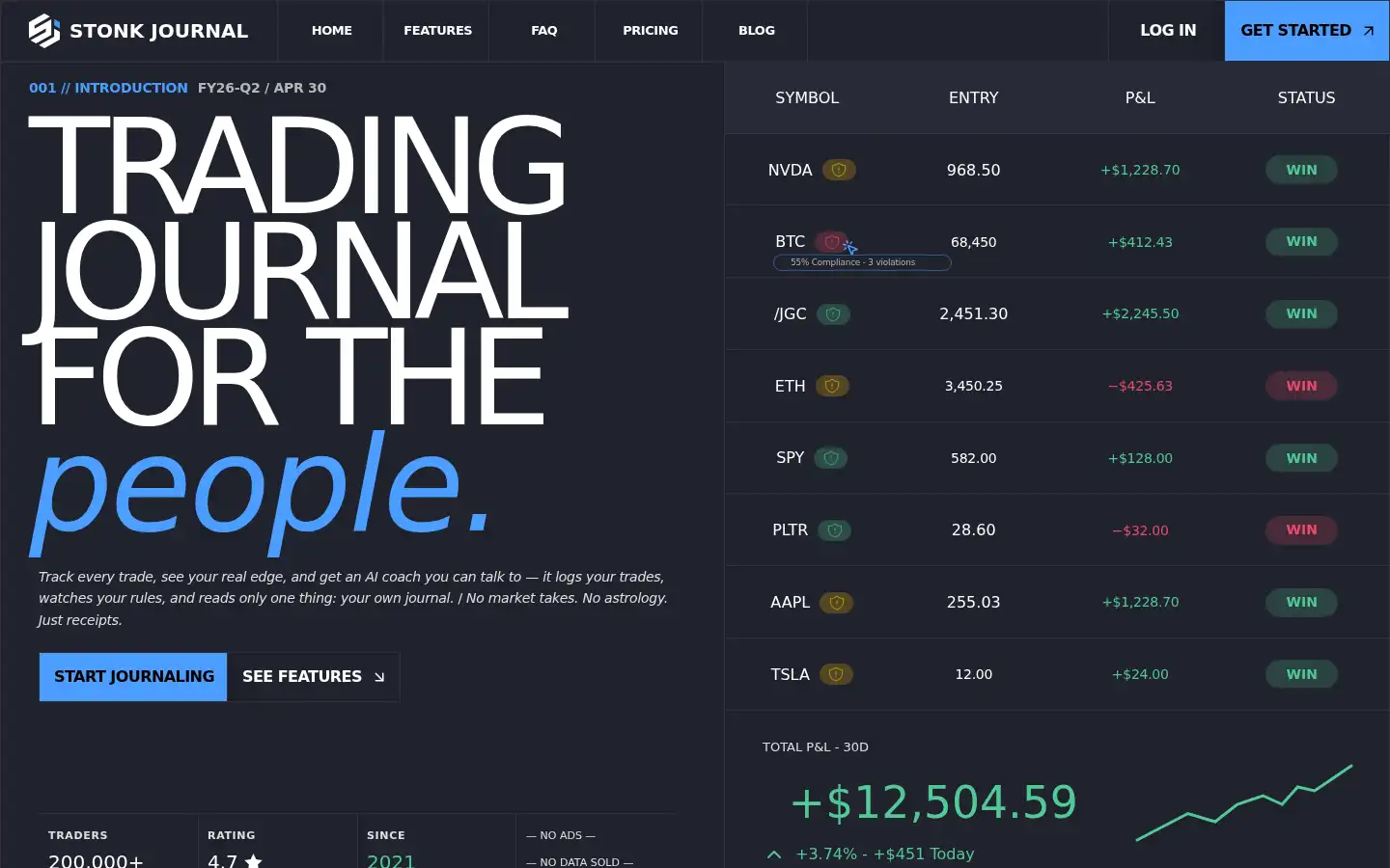 Screenshot of stonkjournal.com