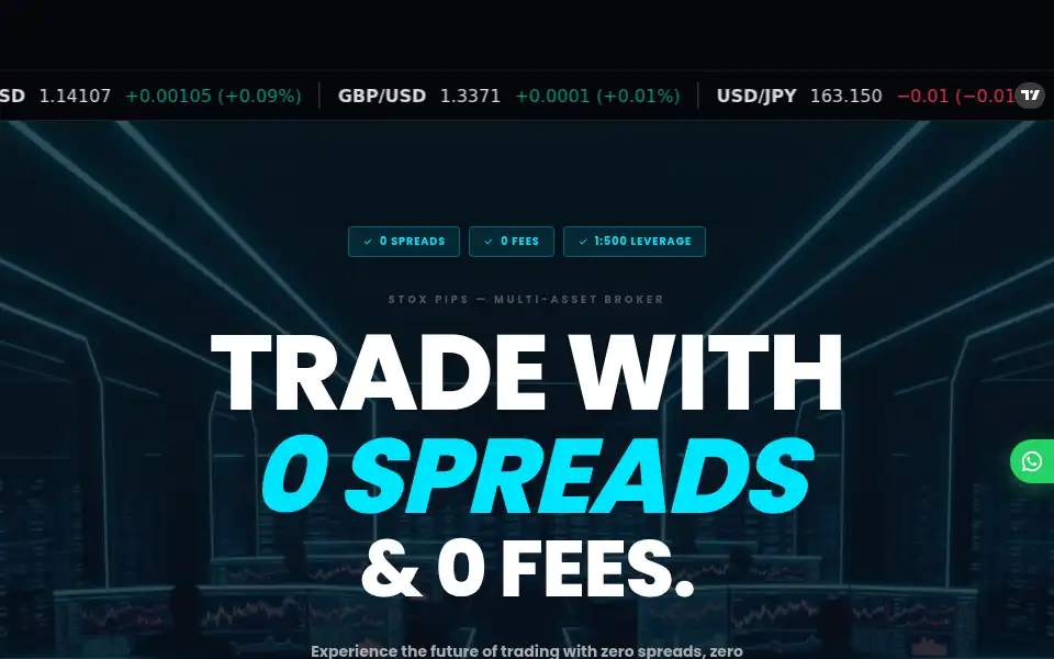 Screenshot of stoxpips.com