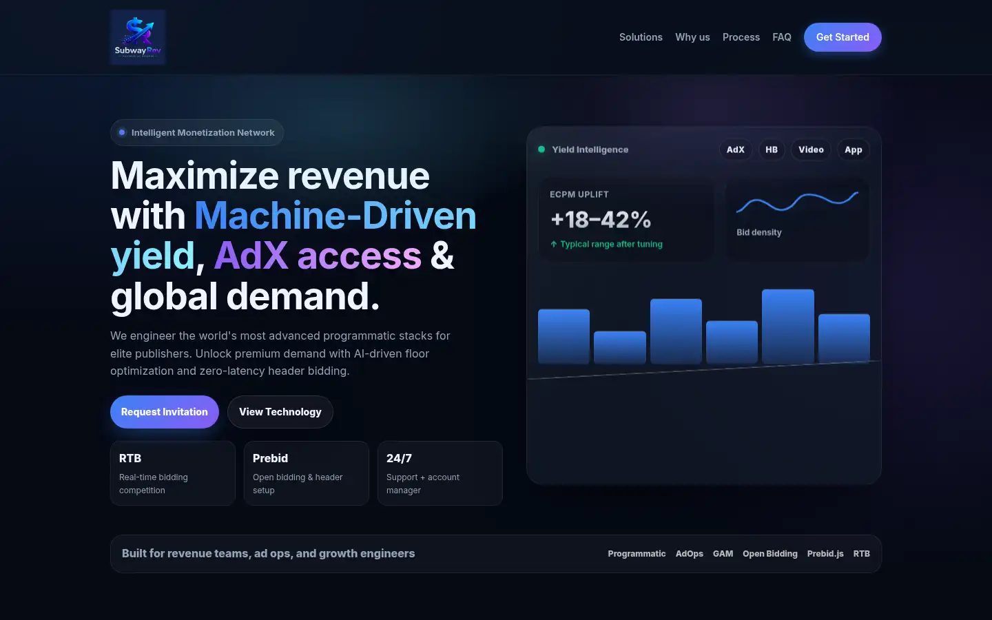 Screenshot of subwayrev.com