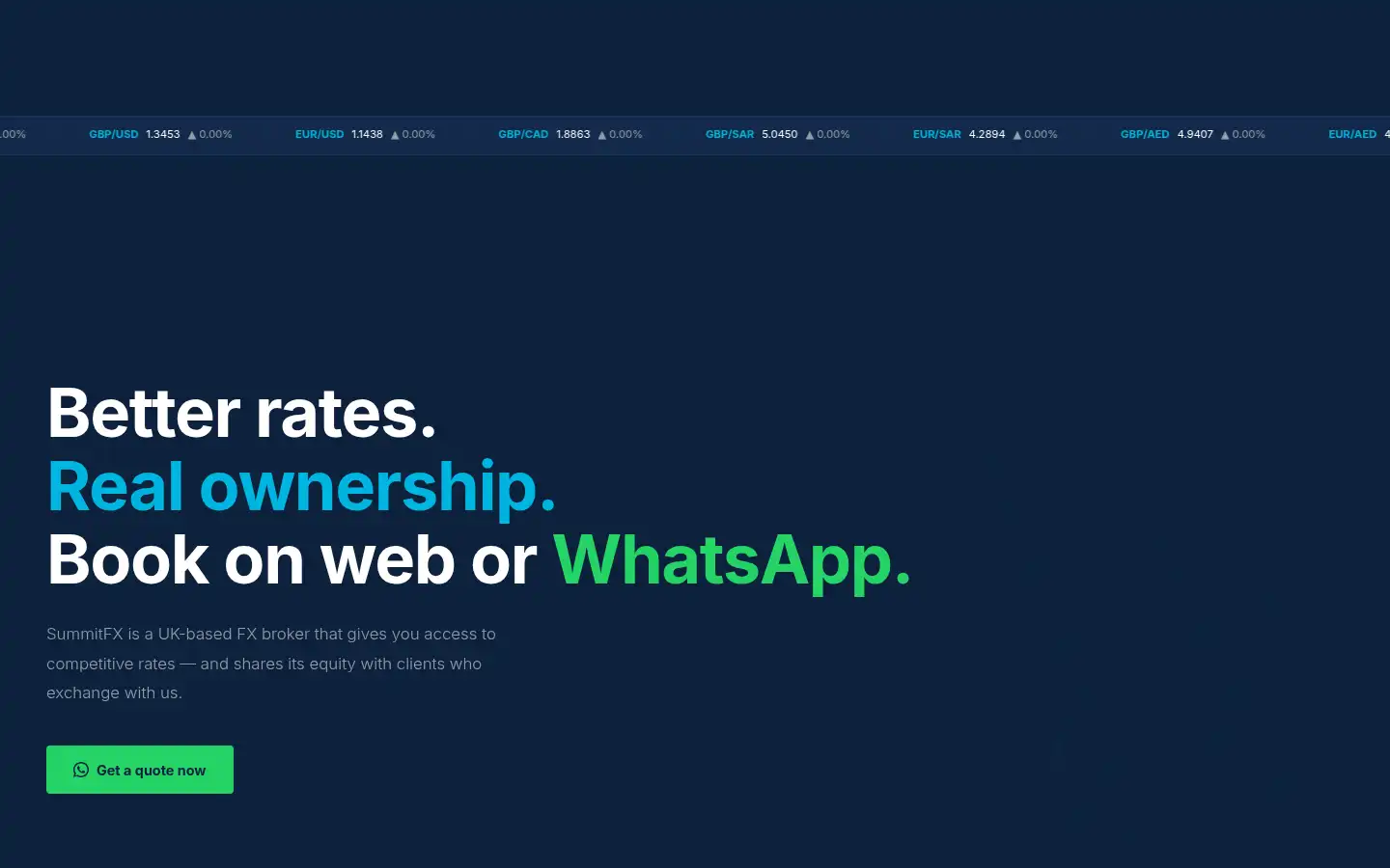 Screenshot of summitfx.com