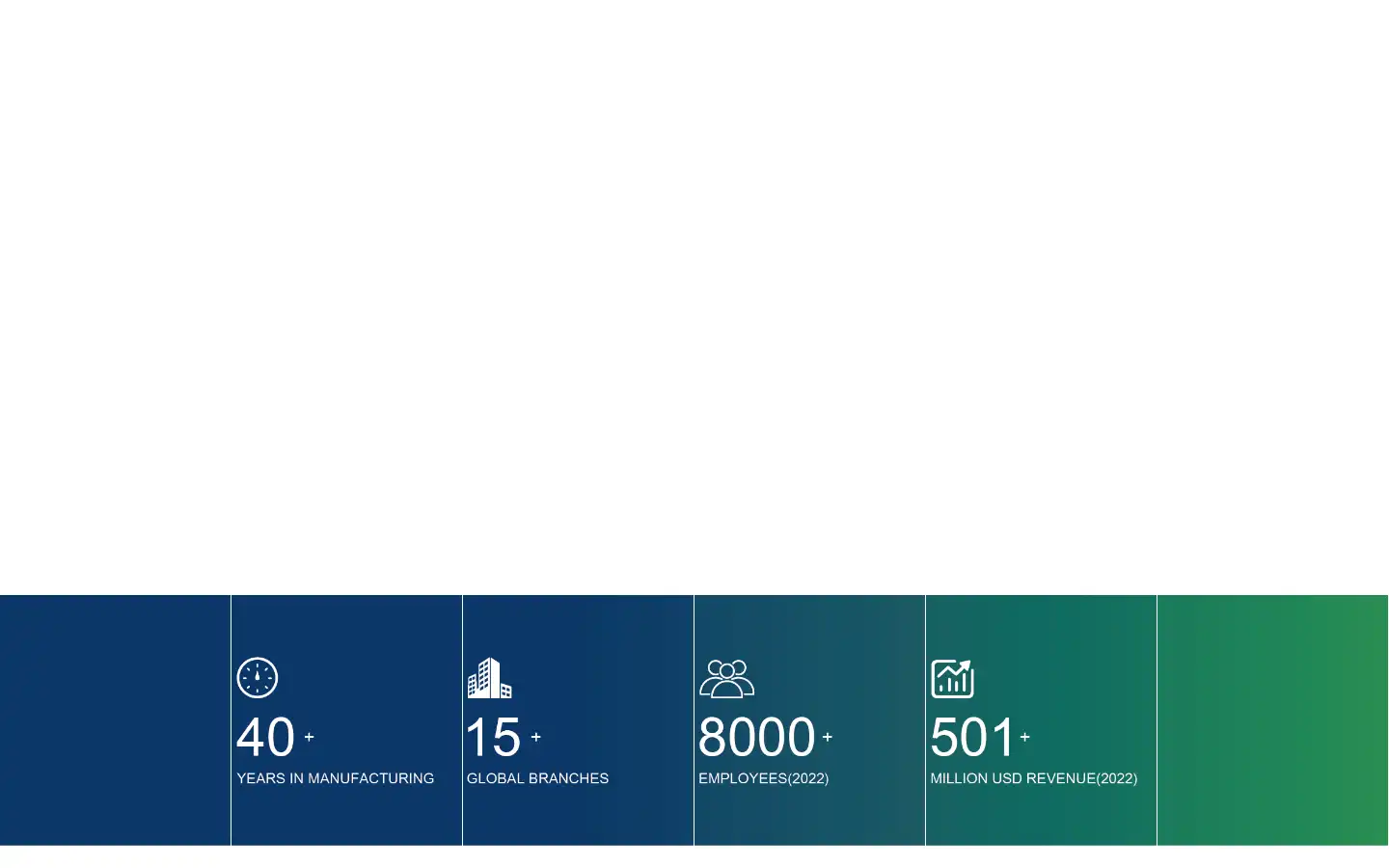 Screenshot of sunstrong.com