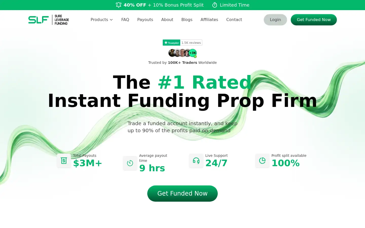 Screenshot of sureleveragefunding.com