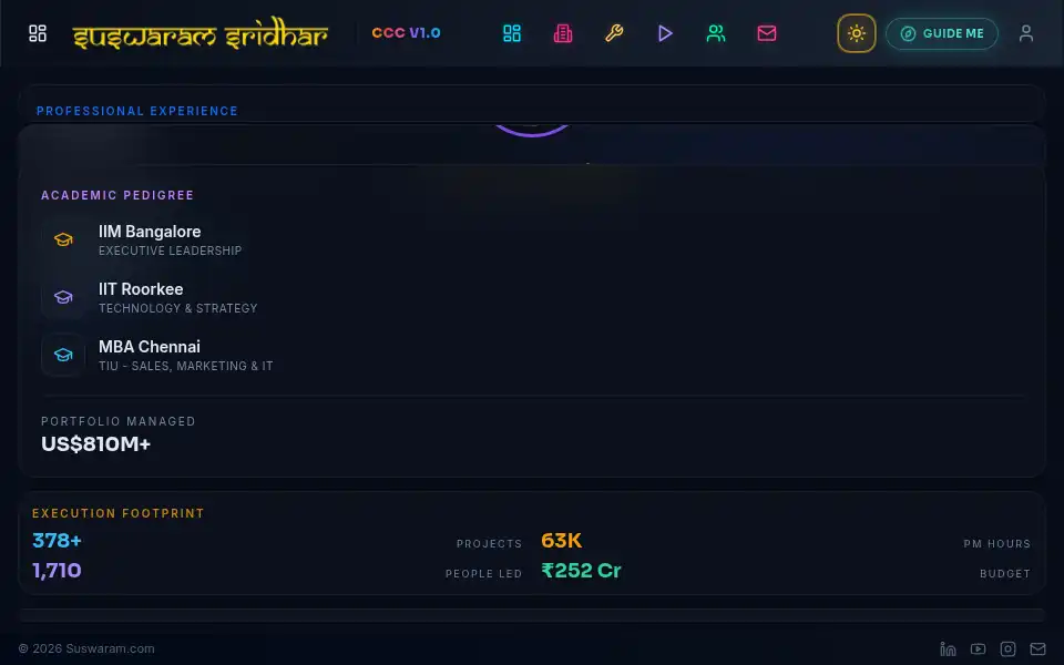 Screenshot of suswaram.com