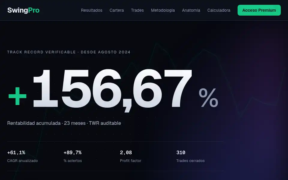 Screenshot of swingpro.org