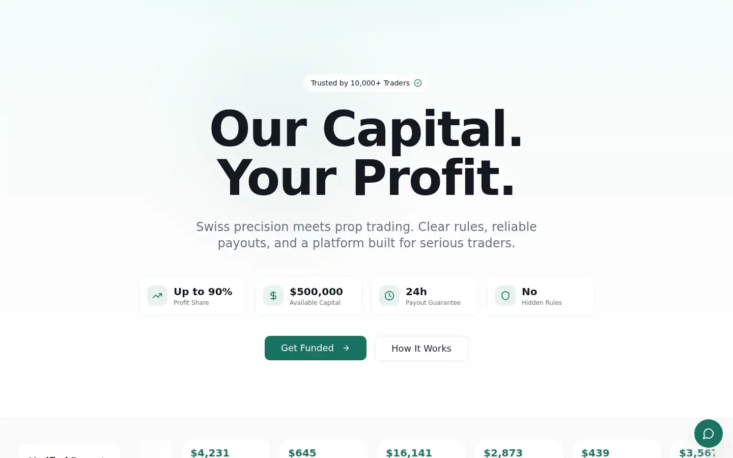 Screenshot of swissfunded.io