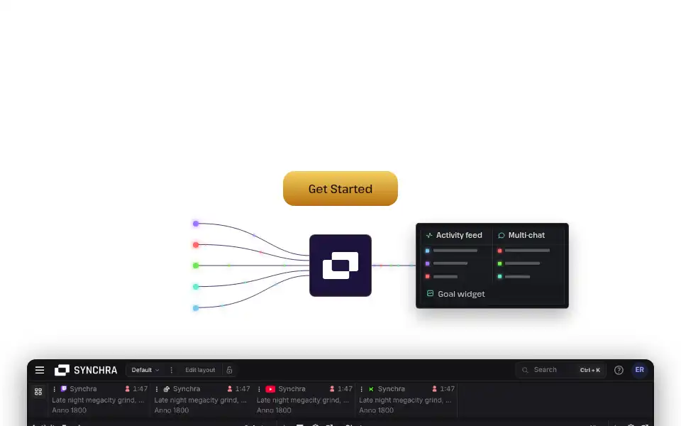 Screenshot of synchra.net