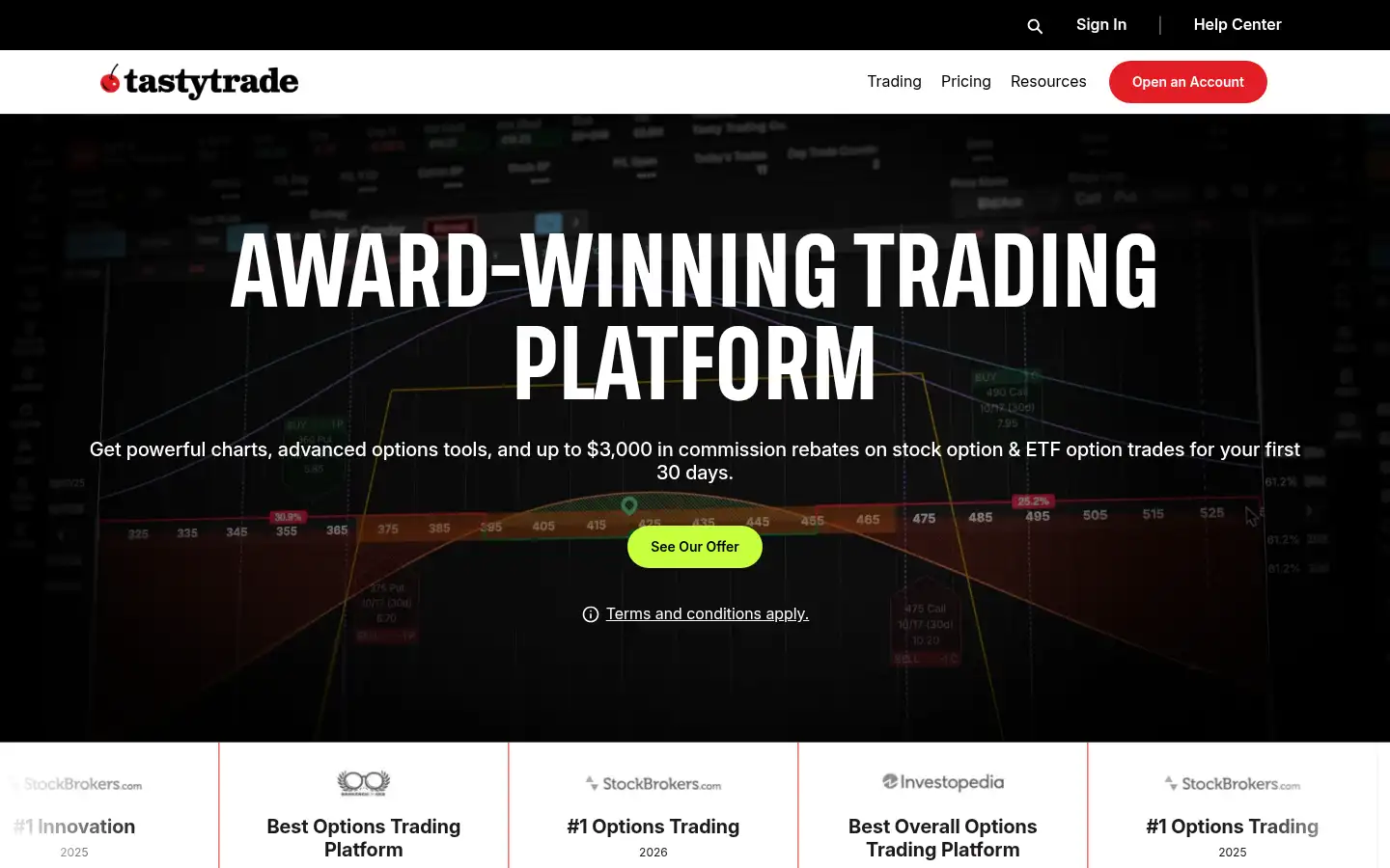 Screenshot of tastytrade.com