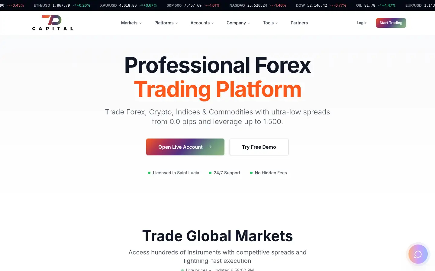 Screenshot of tdfxcapital.com